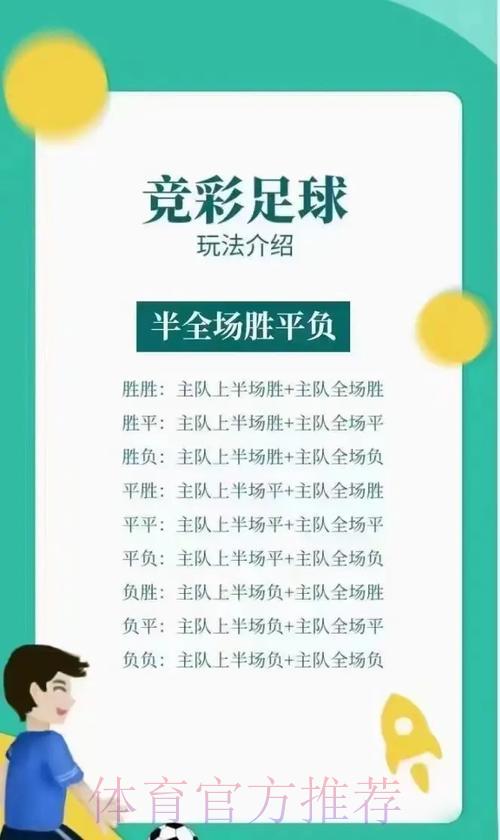 世界杯足球竞猜玩法全指南