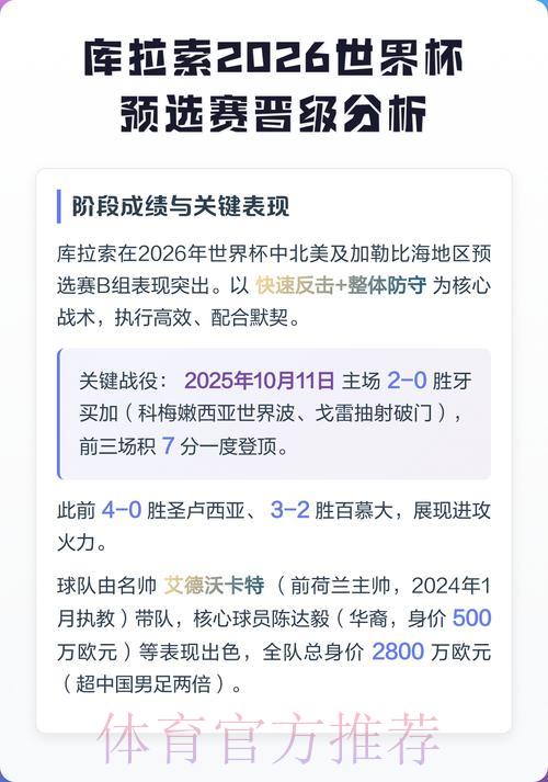 2026世界杯预选赛焦点之战深度解析