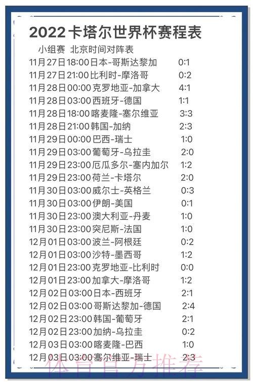 世界杯比分预测全攻略:教你制定最强取胜方案 世界杯比分预测全攻略:教你制定最强取胜方案