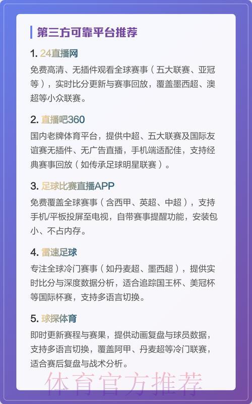 精选免费高清世界杯直播平台大全 精选免费高清世界杯直播平台大全
