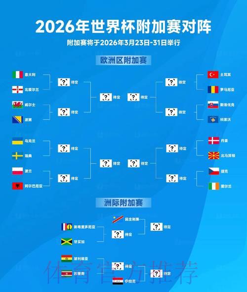 2026世界杯赛事比分安卓客户端下载入口