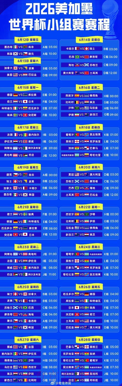 2026世界杯赛事比分安卓客户端下载入口