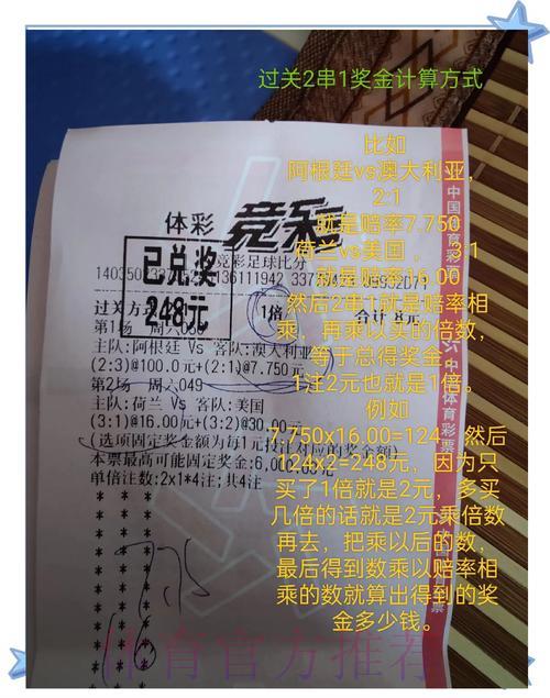 世界杯竞猜投注方式全面详解 世界杯竞猜投注方式全面详解