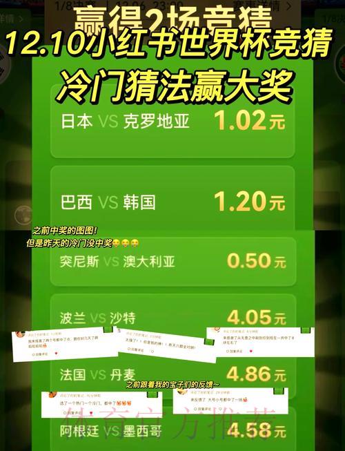 2026世界杯竞猜:如何更精准地预测冷门赛事结果 2026世界杯竞猜:如何更精准地预测冷门赛事结果