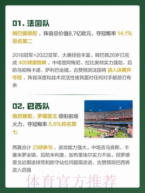 世界杯预测攻略