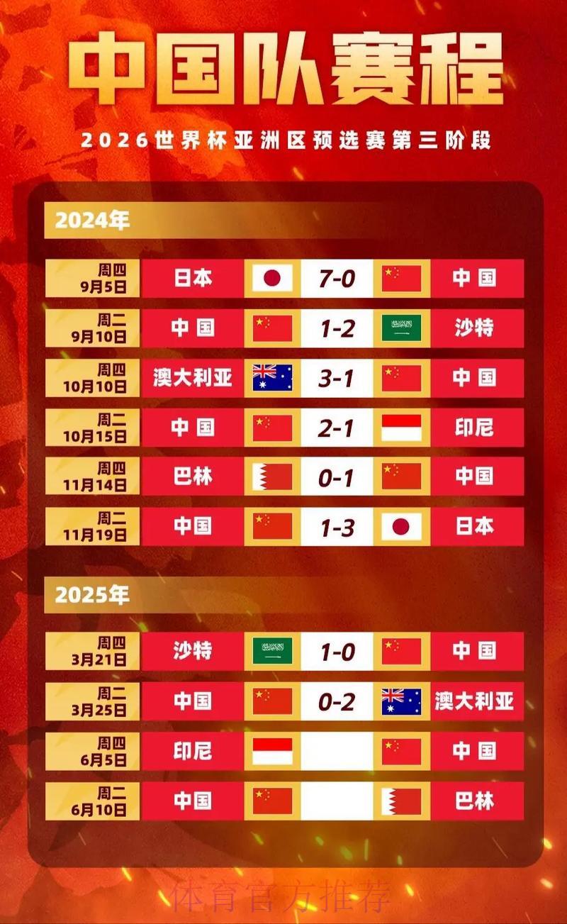 世界杯竞猜软件赛事赔率解析攻略