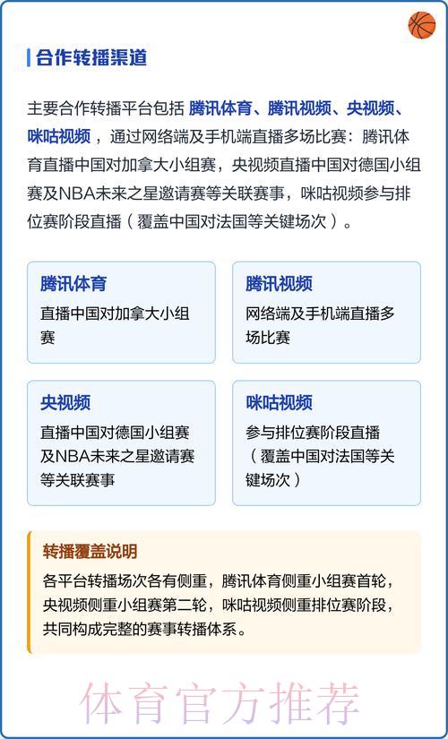 2026男篮世界杯美国队比赛免费直播观看指南