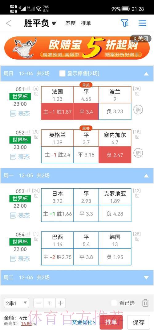 世界杯盘口走势权威官方深度解析
