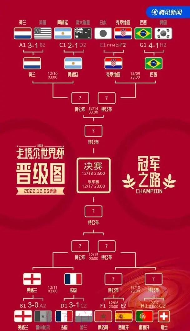 世界杯各路豪强综合实力全面解析 世界杯各路豪强综合实力全面解析