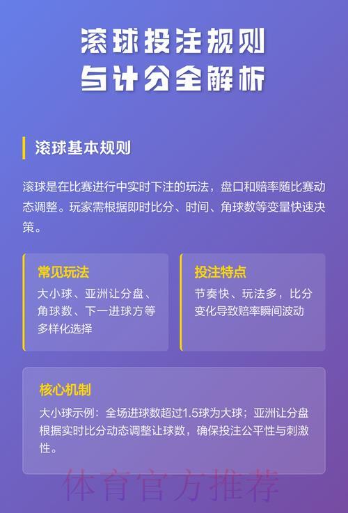 世界杯滚球精彩回顾：盘点历届最具价值的投注策略