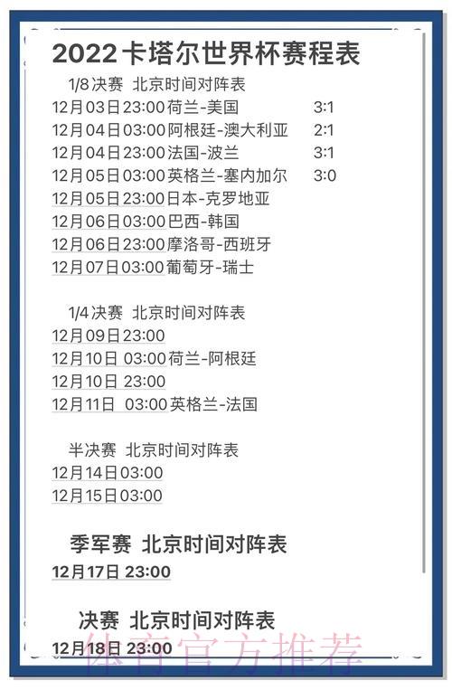 如何提高世界杯比分预测入口的准确率