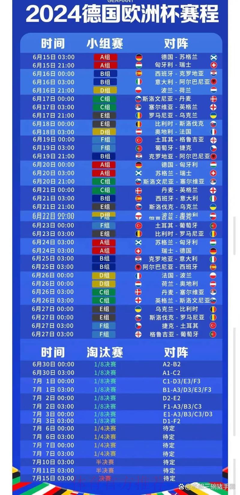 世界杯赛事比分实时查询官方平台 世界杯赛事比分实时查询官方平台