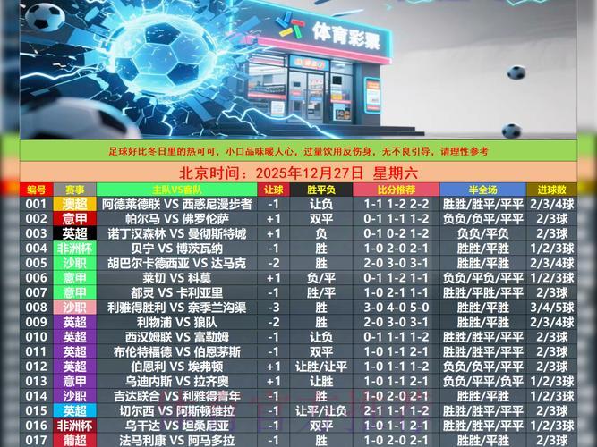2026世界杯竞猜攻略:资深博彩玩家不可或缺的制胜利器 2026世界杯竞猜攻略:资深博彩玩家不可或缺的制胜利器